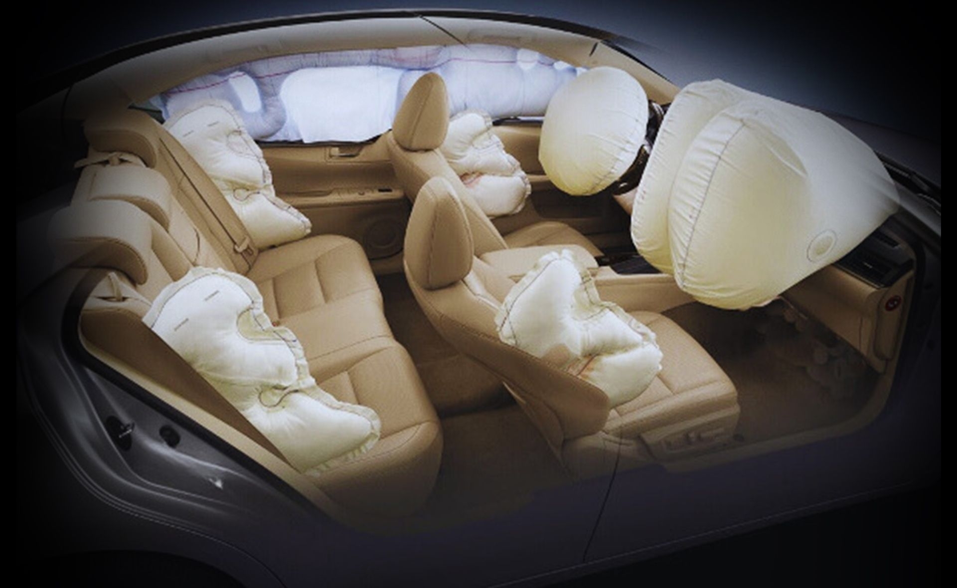 What Are the Safety Packages in a Vehicle? feature image